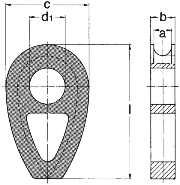 Vigotas-segun-DIN-3091-1