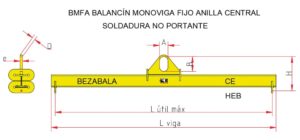 Balancines-monoviga-fijos-de-anilla-central-integrada-BMFA