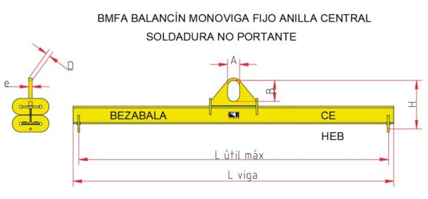 Balancines-monoviga-fijos-de-anilla-central-integrada-BMFA