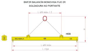 Balancines-monoviga-fijos-de-izado-por-eslingas-de-2-ramales-BMF2R