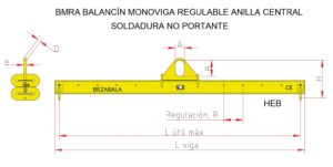 Balancines-monoviga-regulables-de-anilla-central-integrada-BMRA