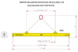 Balancines-monoviga-regulables-de-izado-por-eslingas-de-2-ramales-BMR2R