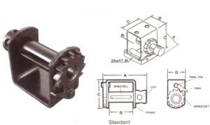 Tornos-Winch