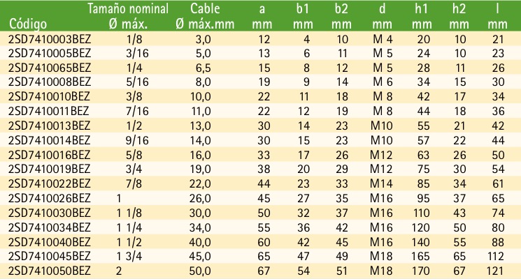 SUJETA CABLES 1 1/2